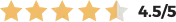stars (3) Stars | Jabara's